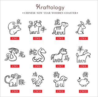 Customised Chinese New Year- Zodiac Wooden Coaster with name engraving